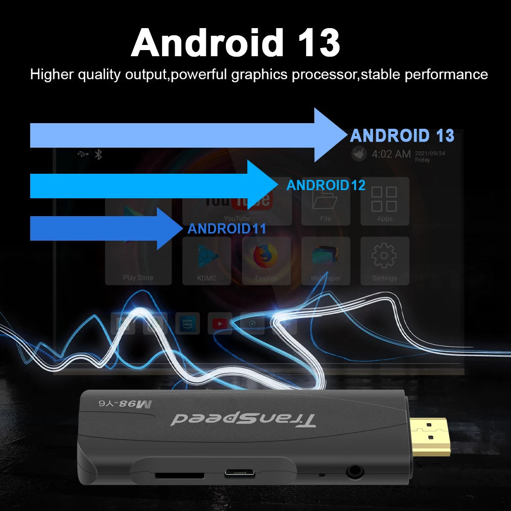 Transpeed TV Stick Android 13 ATV With TV App 4K 3D TV Box 2.4G&5G Voice Assistant Control Media Player TV Receiver Set Top Box